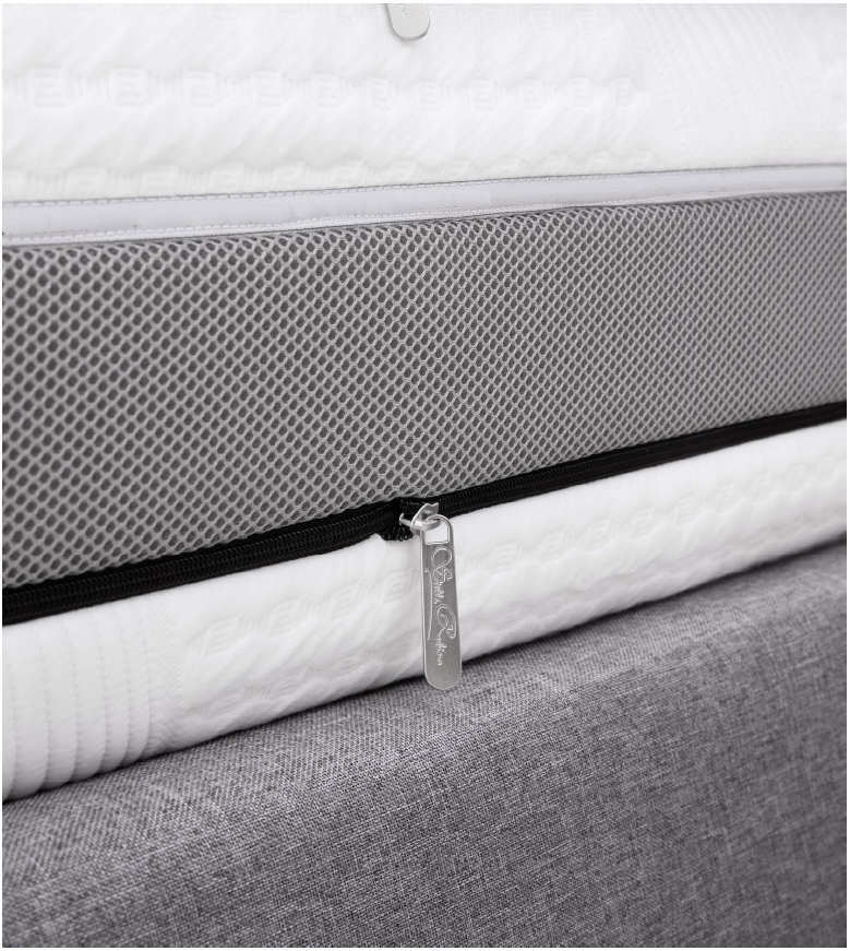[L1601S] Premium circulair matras (200x160x24cm, Ultima - Medium stevig)